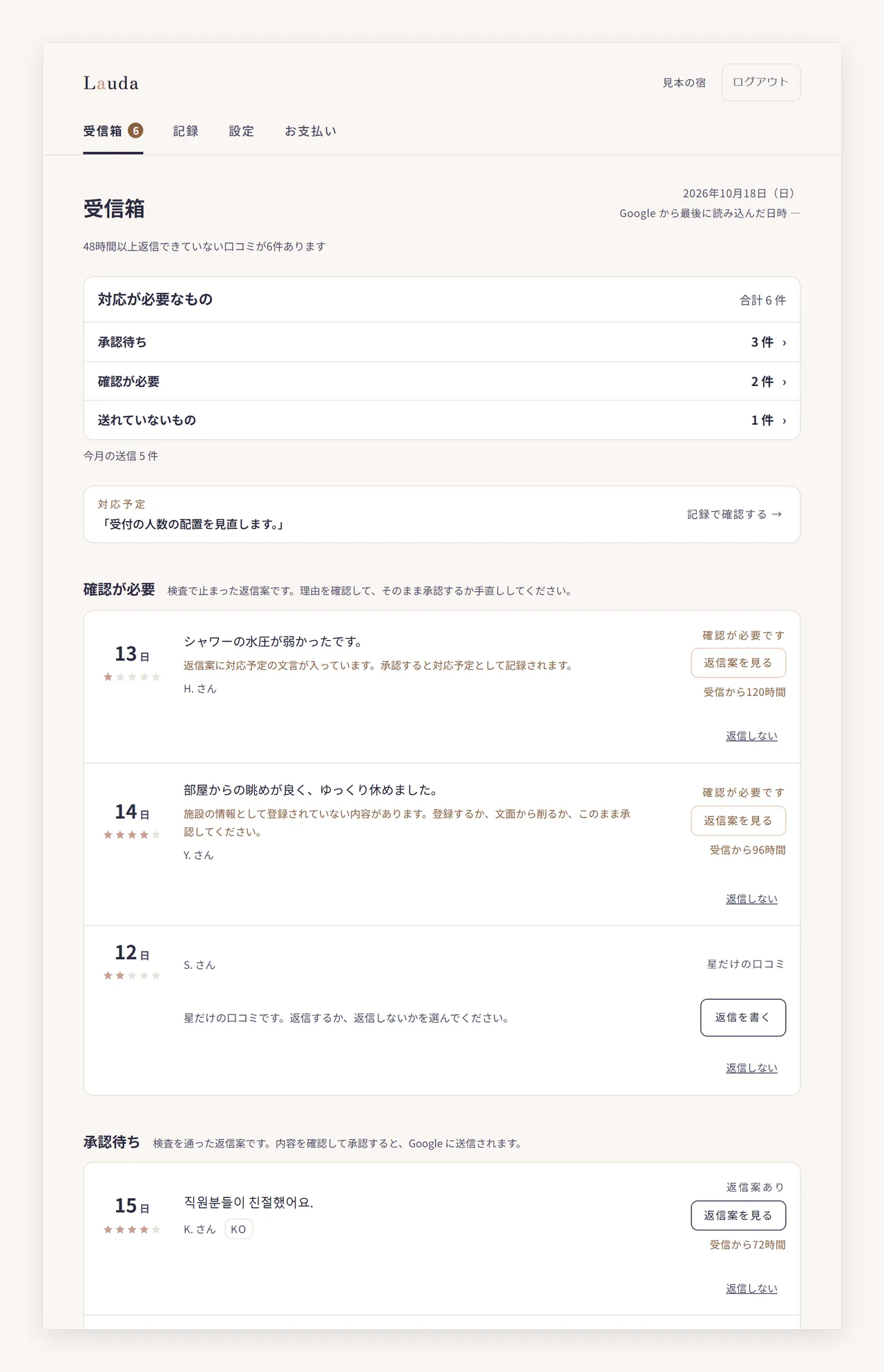 受信箱の画面。48時間以上返信できていない口コミの件数と、対応が必要なものの一覧（承認待ち・確認が必要・送れていないものの件数と合計）、確認が必要な口コミと承認待ちの口コミの一覧