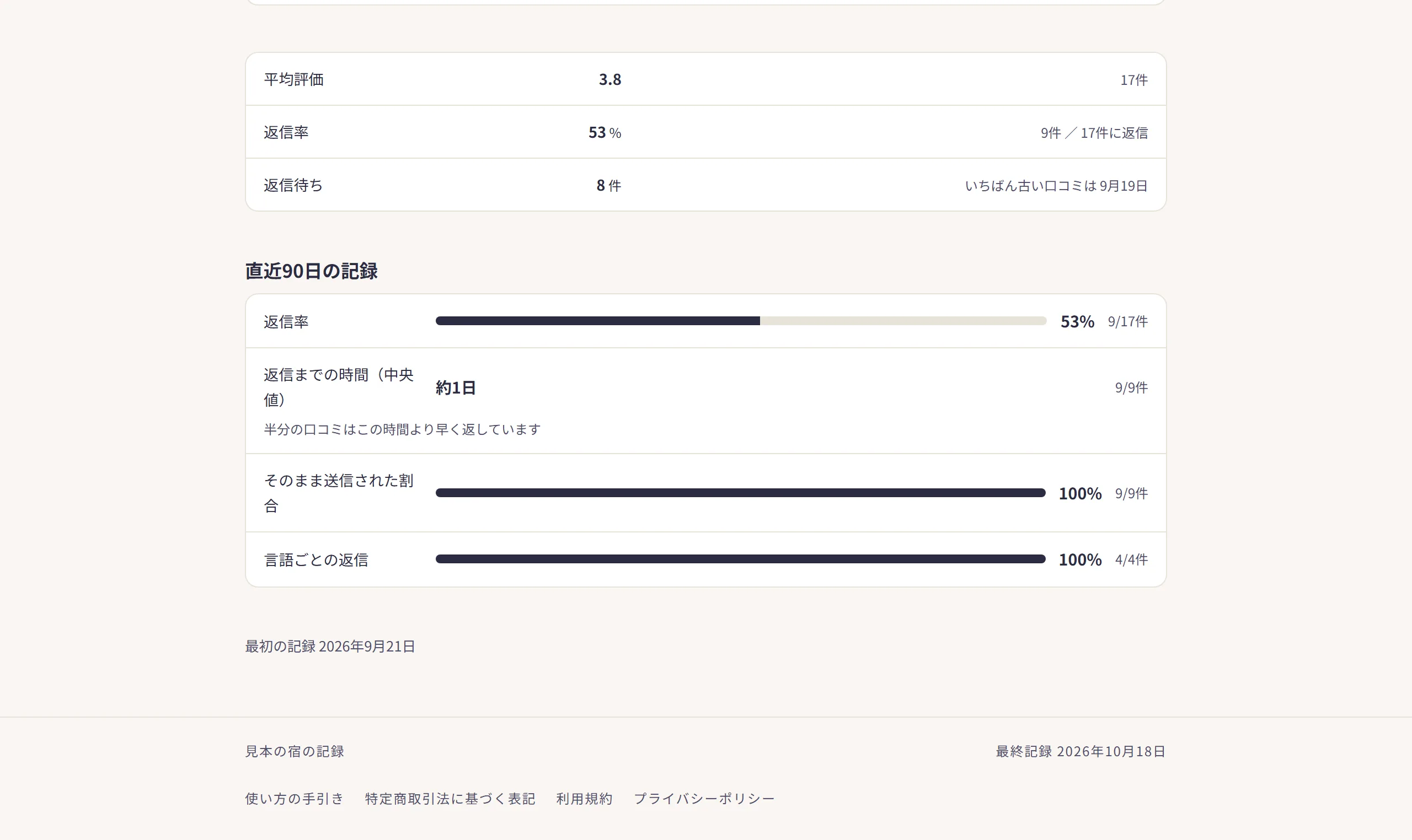 記録画面